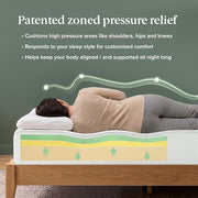 Zinus Memory Foam 8 Inch Green Tea Mattress, Twin | Pressure-Relieving Comfort & Full-Body Support, Naturally Fresh, CertiPUR-US & OEKO-TEX Certified Safe Materials