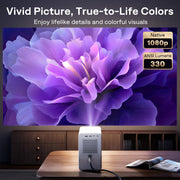 Aurzen Roku TV D1R Cube Smart Outdoor Projector with WiFi and Bluetooth | Roku TV Built-in, Sealed Optical Engine, 1080P FHD, DoIby Audio, Portable Mini Projector for Home/Outdoor Movie Soccer Game