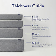 LIFEMENT Full Size Mattress, 8 Inch Full Mattress, Basic Graphite Cooling Memory Foam Mattress in a Box, Pressure Relief with Medium Firm Support, CertiPUR-US Certified, 75''L x 54''W