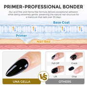 UNA GELLA Nail Dehydrator and Primer Set for Gel Nail Polish Acrylic Nails | HEMA-Free Primer, Acid-Free Formula, Air Dry Prep, Enhance Adhesion, Helps Prevent Lifting,10ml Dehydrator + 10ml Primer Set