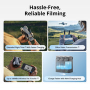 DJI Mini 5 Pro Fly More Combo With DJI RC 2, 1-Inch CMOS | 4K Drone for Beginners With Omnidirectional Obstacle Sensing, ActiveTrack 360°, 225° Gimbal Rotation, 3 Batteries