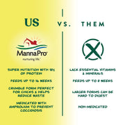 Manna Pro Medicated Chick Starter Grower Feed, Amprolium & Protein, 5 lb | Complete Chick Feed Crumbles, Amprolium for Coccidiosis Prevention, High Protein Nutrition for Growing Chicks, Made in USA