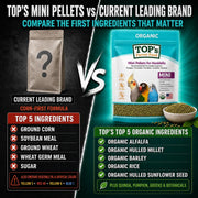 TOP's Mini Parrot Pellets 1 lb, USDA Organic Certified, Non-GMO Bird Food