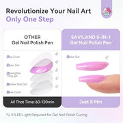 SAVILAND One-Step Gel Nail Polish Pens Set, 6 Colors Pearl Pink Blue | 3 in 1 Gel Polish Set Beginner, Base & Color Gel & Top in One Pen, Aurora Effect, Travel 4ml, U V Lamp Needed, Women Gift