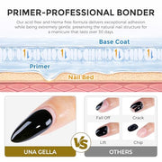 UNA GELLA Nail Dehydrator and Primer Set for Gel Nail Polish Acrylic Nails | HEMA-Free Primer, Acid-Free Formula, Air Dry Prep, Enhance Adhesion, Helps Prevent Lifting,10ml Dehydrator + 10ml Primer Set