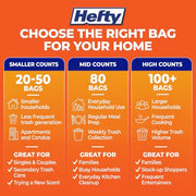 Hefty Ultra Strong 13 Gal Kitchen Trash Bags, Lavender Vanilla, 110ct | Bulk Pack, 13G Tall White Trash Bags with Drawstrings for Kitchen, Resists Leaks, Punctures, Rips, Continuous Odor Control
