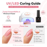 modelones Builder Nail Gel, Builder for Nails Jelly Nude Pink 6 Colors | Fall Hard Strengthener Rubber Base Gel Polish 8-in-One Extension LED Nail Lamp Cured